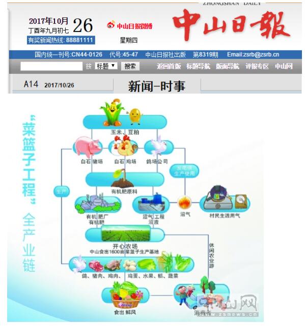 中山食出：把好每道質量關看好市民“菜籃子”-------把食品安全作爲生命線，每個(gè)環節嚴格把控，确保“菜籃子”安全健康